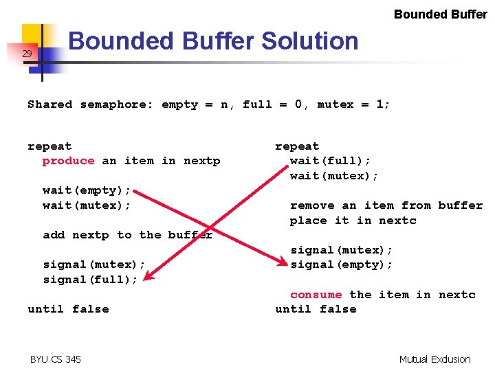Bounded Buffer 29 Bounded Buffer Solution Shared semaphore: empty = n, full = 0,