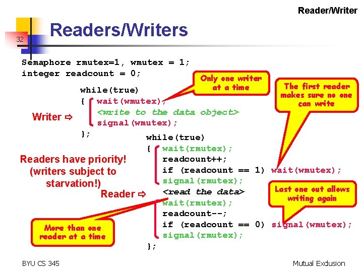 Reader/Writer 32 Readers/Writers Semaphore rmutex=1, wmutex = 1; integer readcount = 0; Only one