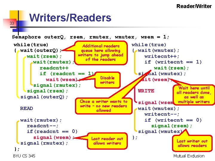 Reader/Writer 33 Writers/Readers Semaphore outer. Q, rsem, rmutex, wsem = 1; while(true) Additional readers
