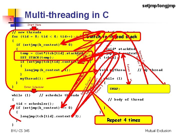 setjmp/longjmp 5 Multi-threading in C Start Here Sa. R v. Reet t. Cuur ornn