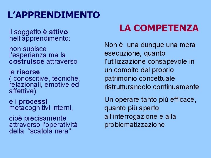 L’APPRENDIMENTO il soggetto è attivo nell’apprendimento: non subisce l’esperienza ma la costruisce attraverso le