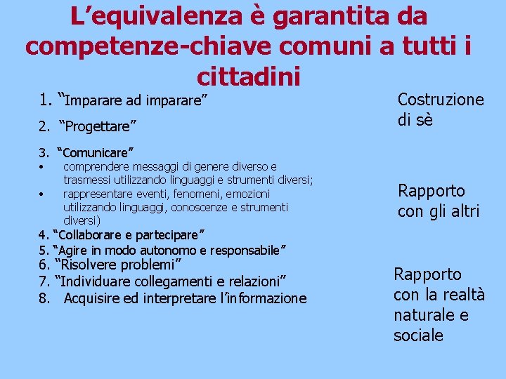 L’equivalenza è garantita da competenze-chiave comuni a tutti i cittadini 1. “Imparare ad imparare”