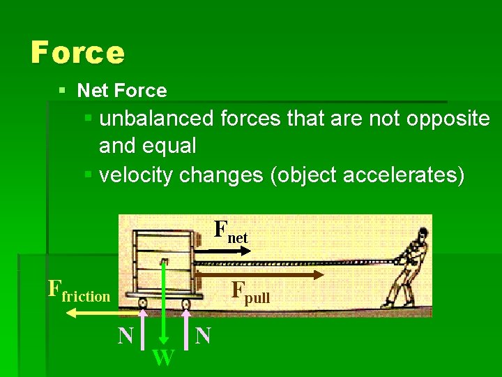 Force § Net Force § unbalanced forces that are not opposite and equal §