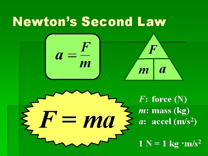 Newton’s Second Law F m F = ma F m a F: force (N)