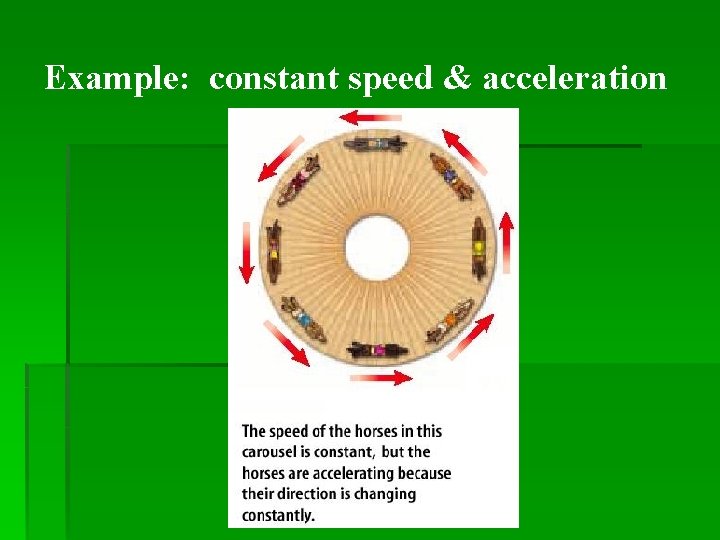 Example: constant speed & acceleration 