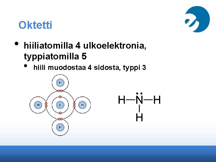 Oktetti • hiiliatomilla 4 ulkoelektronia, typpiatomilla 5 • hiili muodostaa 4 sidosta, typpi 3