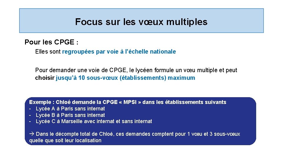 Focus sur les vœux multiples Pour les CPGE : Elles sont regroupées par voie