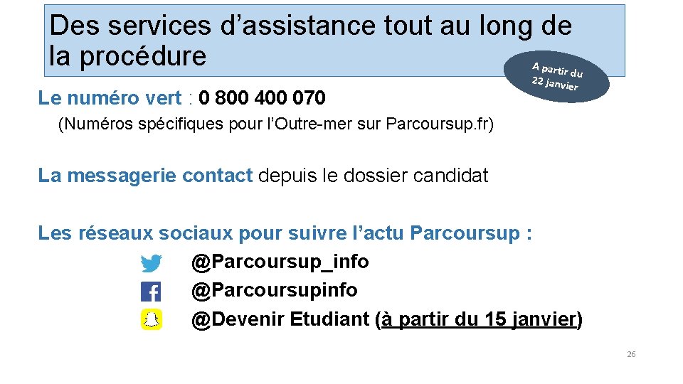 Des services d’assistance tout au long de la procédure Le numéro vert : 0