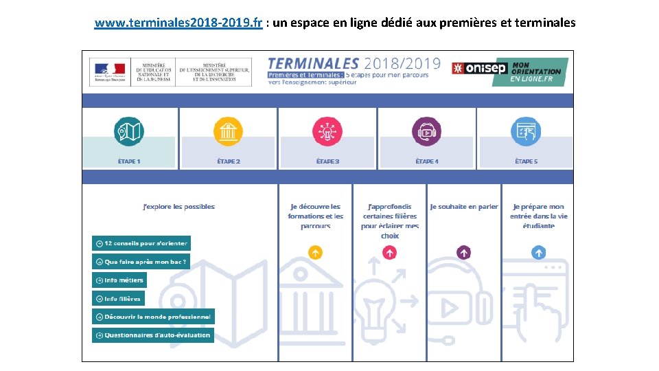 www. terminales 2018 -2019. fr : un espace en ligne dédié aux premières et