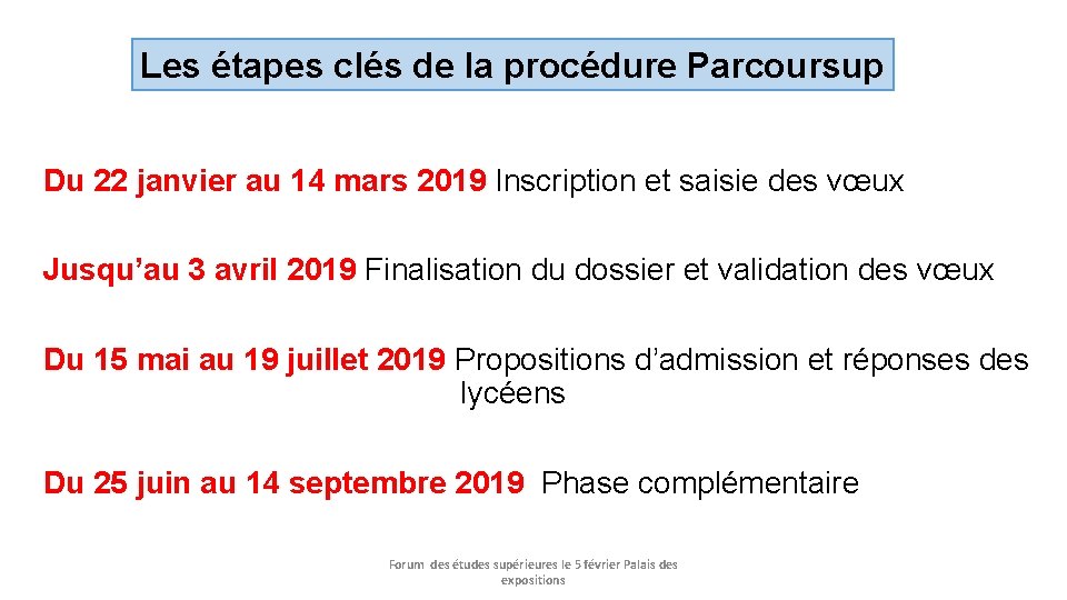 Les étapes clés de la procédure Parcoursup Du 22 janvier au 14 mars 2019