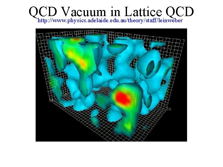 QCD Vacuum in Lattice QCD http: //www. physics. adelaide. edu. au/theory/staff/leinweber QCD Vacuum in Lattice QCD http: //www. physics. adelaide. edu. au/theory/staff/leinweber