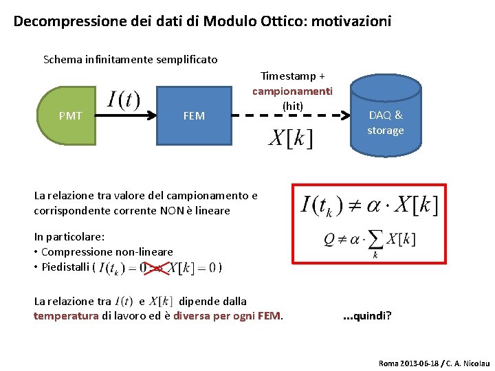Decompressione dei dati di Modulo Ottico: motivazioni Schema infinitamente semplificato PMT Timestamp + campionamenti