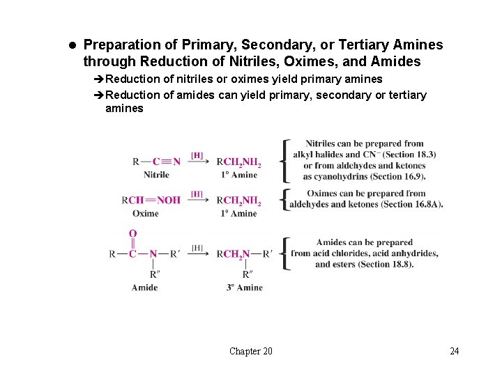 l Preparation of Primary, Secondary, or Tertiary Amines through Reduction of Nitriles, Oximes, and