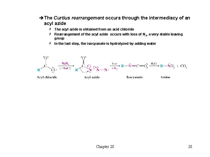 èThe Curtius rearrangement occurs through the intermediacy of an acyl azide The acyl azide