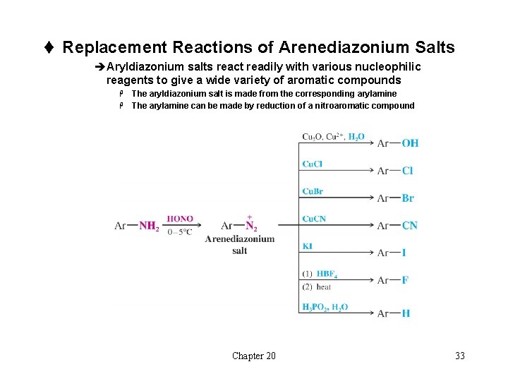 t Replacement Reactions of Arenediazonium Salts èAryldiazonium salts react readily with various nucleophilic reagents