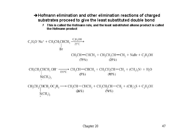 èHofmann elimination and other elimination reactions of charged substrates proceed to give the least