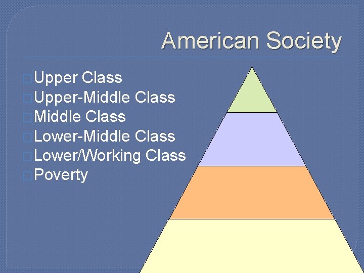 American Society �Upper Class �Upper-Middle Class �Lower-Middle Class �Lower/Working Class �Poverty 