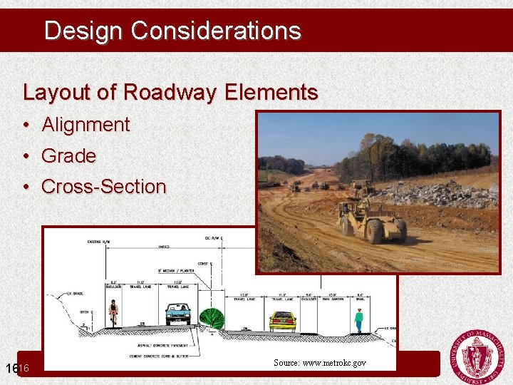 Design Considerations Layout of Roadway Elements • Alignment • Grade • Cross-Section 1616 Source: Design Considerations Layout of Roadway Elements • Alignment • Grade • Cross-Section 1616 Source: