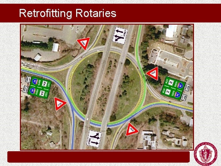 Retrofitting Rotaries Retrofitting Rotaries