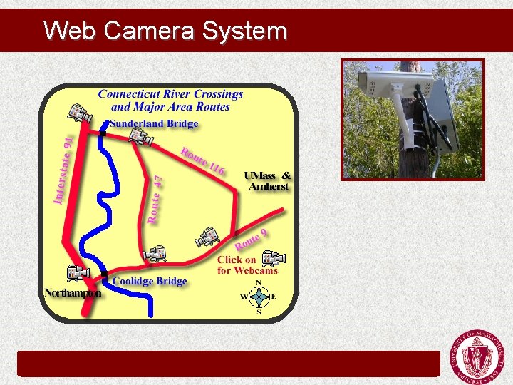 Web Camera System Web Camera System
