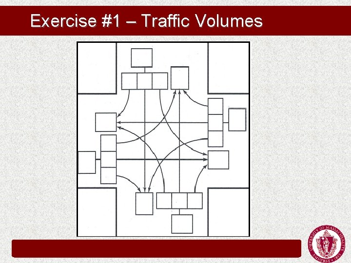 Exercise #1 – Traffic Volumes Exercise #1 – Traffic Volumes