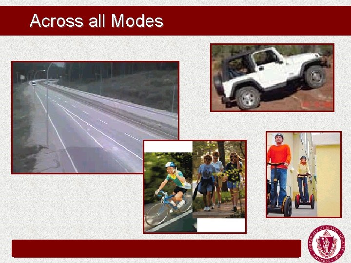 Across all Modes Across all Modes