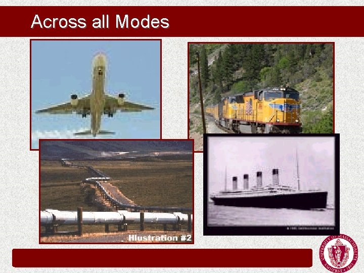 Across all Modes Across all Modes