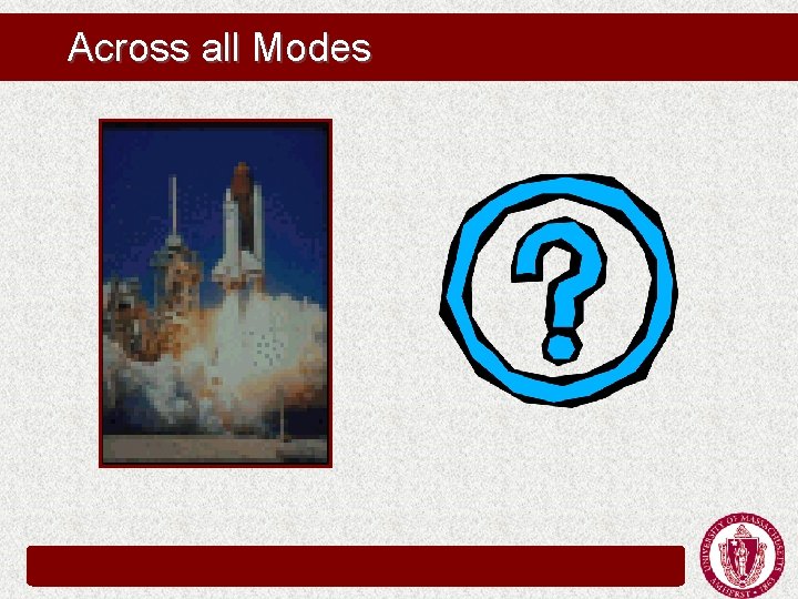 Across all Modes Across all Modes