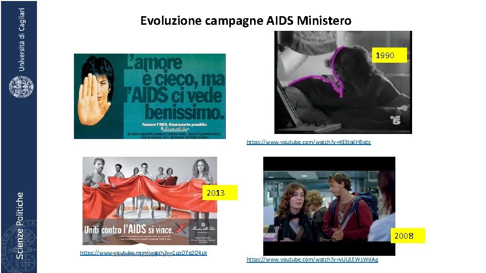 Evoluzione campagne AIDS Ministero 1990 https: //www. youtube. com/watch? v=k 33 ta 6 HBotc