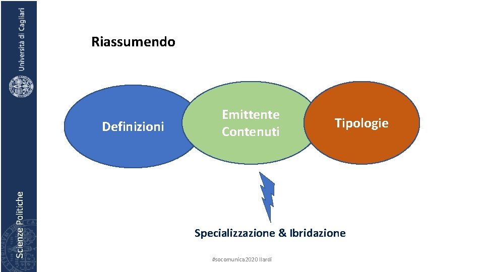 Riassumendo Definizioni Emittente Contenuti Tipologie Specializzazione & Ibridazione #socomunica 2020 Ilardi 