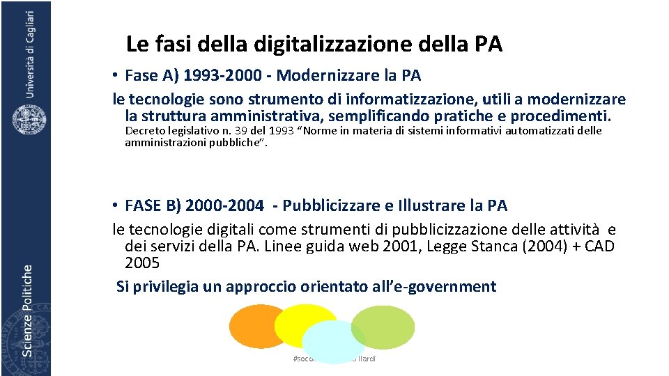 Le fasi della digitalizzazione della PA • Fase A) 1993 -2000 - Modernizzare la