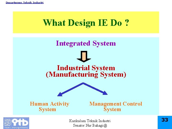 Departemen Teknik Industri What Design IE Do ? Integrated System Industrial System (Manufacturing System)