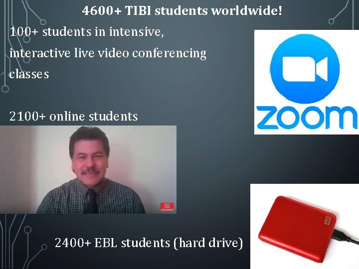 4600+ TIBI students worldwide! 100+ students in intensive, interactive live video conferencing classes 2100+