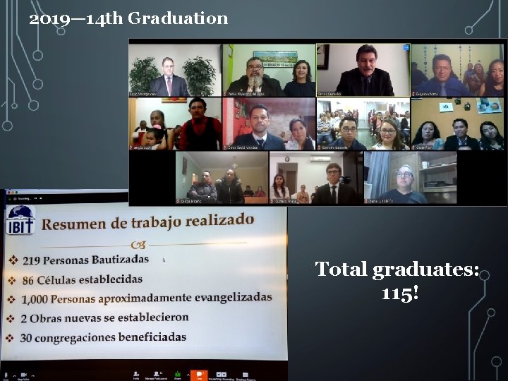 2019— 14 th Graduation Total graduates: 115! 