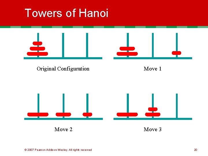 Towers of Hanoi Original Configuration Move 1 Move 2 Move 3 © 2007 Pearson Towers of Hanoi Original Configuration Move 1 Move 2 Move 3 © 2007 Pearson
