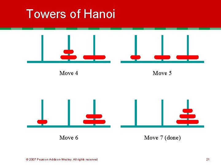 Towers of Hanoi Move 4 Move 5 Move 6 Move 7 (done) © 2007 Towers of Hanoi Move 4 Move 5 Move 6 Move 7 (done) © 2007