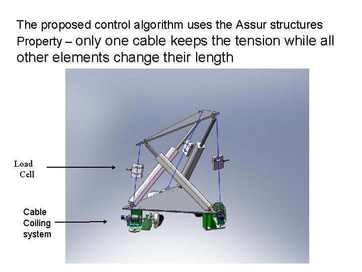 The proposed control algorithm uses the Assur structures Property – only one cable keeps