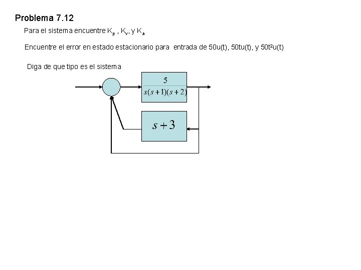 Problema 7. 12 Para el sistema encuentre Kp , Kv, y Ka Encuentre el Problema 7. 12 Para el sistema encuentre Kp , Kv, y Ka Encuentre el
