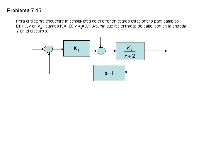 Problema 7. 45 Para el sistema encuentre la sensitividad de el error en estado Problema 7. 45 Para el sistema encuentre la sensitividad de el error en estado