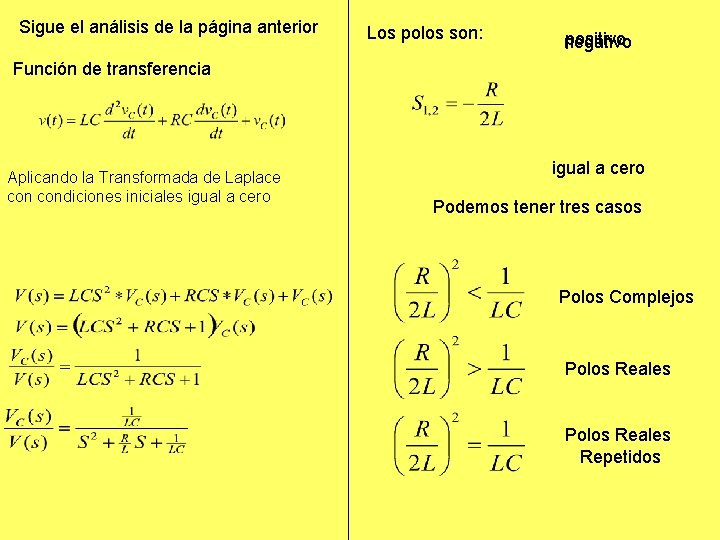 Sigue el análisis de la página anterior Los polos son: positivo negativo Función de Sigue el análisis de la página anterior Los polos son: positivo negativo Función de