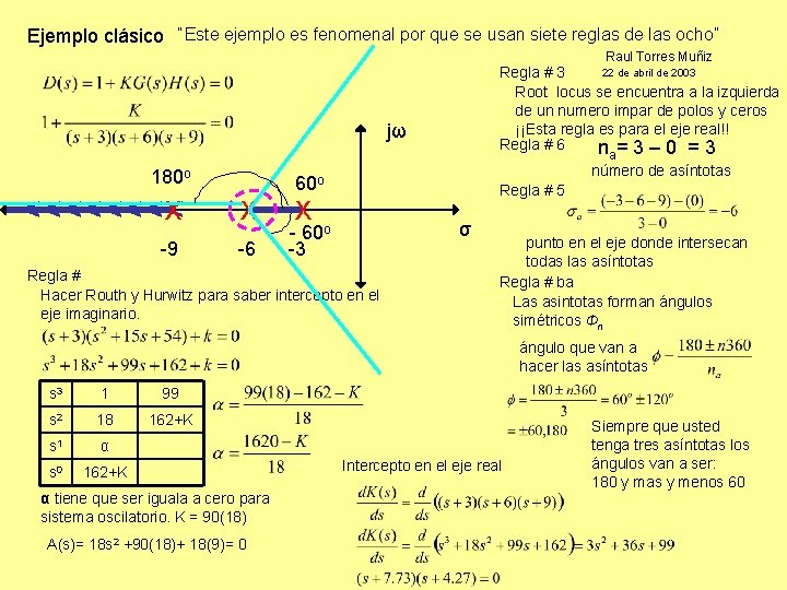 Ejemplo clásico “Este ejemplo es fenomenal por que se usan siete reglas de las Ejemplo clásico “Este ejemplo es fenomenal por que se usan siete reglas de las