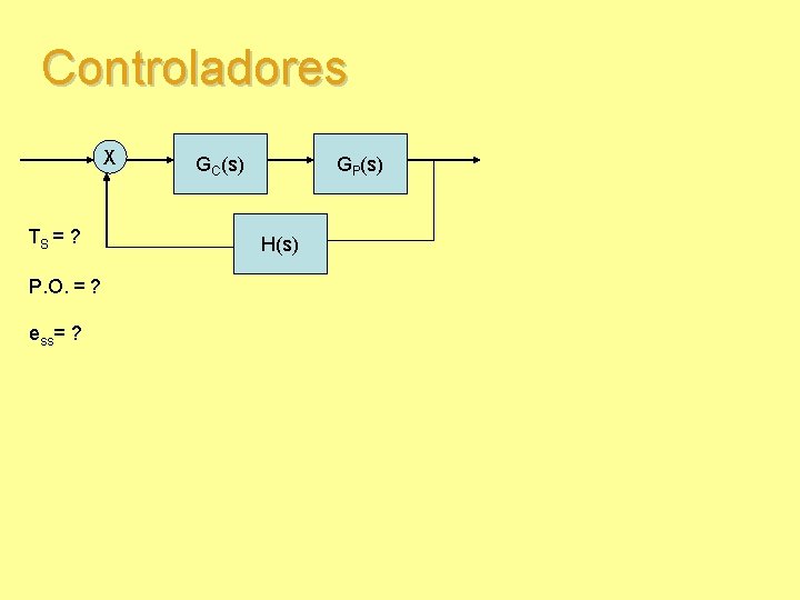 Controladores X TS = ? P. O. = ? ess= ? GC(s) GP(s) H(s) Controladores X TS = ? P. O. = ? ess= ? GC(s) GP(s) H(s)