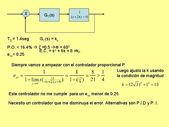 X TS = 1. 4 seg GC(s) = kp P. O. < 16. 4% X TS = 1. 4 seg GC(s) = kp P. O. < 16. 4%