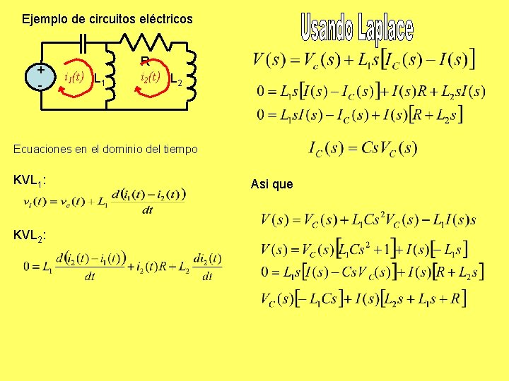 Ejemplo de circuitos eléctricos + - i 1(t) L 1 R i 2(t) L Ejemplo de circuitos eléctricos + - i 1(t) L 1 R i 2(t) L