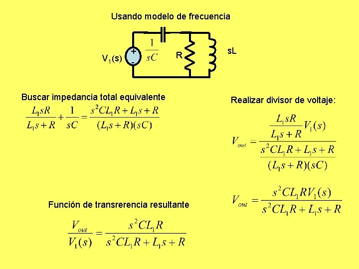Usando modelo de frecuencia + V 1(s) - R Buscar impedancia total equivalente Función Usando modelo de frecuencia + V 1(s) - R Buscar impedancia total equivalente Función