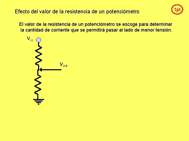 Efecto del valor de la resistencia de un potenciómetro El valor de la resistencia Efecto del valor de la resistencia de un potenciómetro El valor de la resistencia