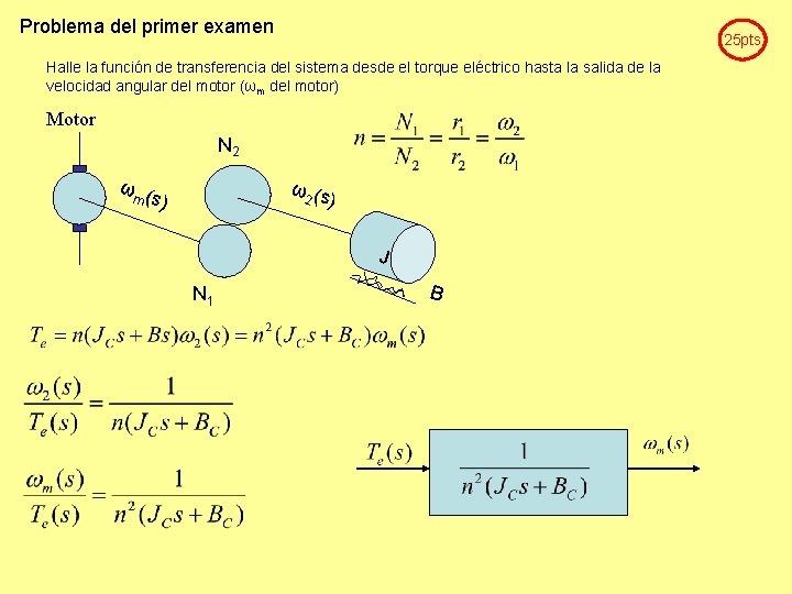 Problema del primer examen 25 pts Halle la función de transferencia del sistema desde Problema del primer examen 25 pts Halle la función de transferencia del sistema desde