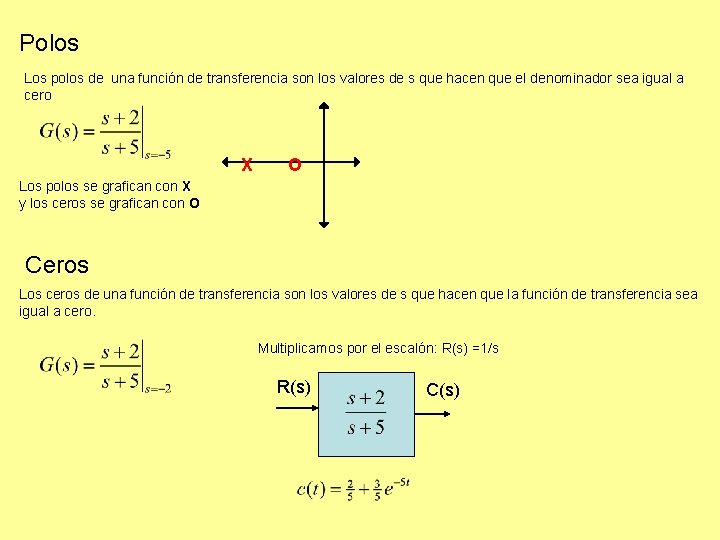 Polos Los polos de una función de transferencia son los valores de s que Polos Los polos de una función de transferencia son los valores de s que