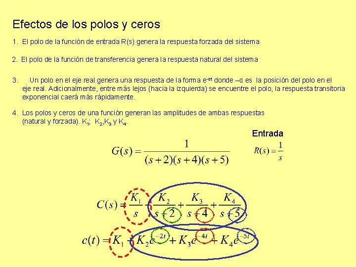 Efectos de los polos y ceros 1. El polo de la función de entrada Efectos de los polos y ceros 1. El polo de la función de entrada