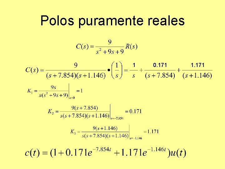 Polos puramente reales 1 0. 171 1. 171 Polos puramente reales 1 0. 171 1. 171